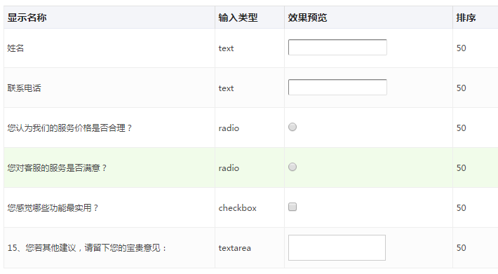 二維碼推廣微信網站有哪些_二維碼推廣微信網站怎么做_微信二維碼推廣網站