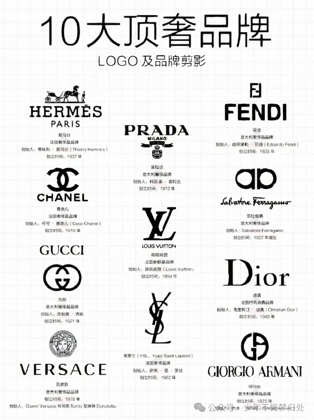 廣州奢侈品包包微商：時尚與商機的交匯點