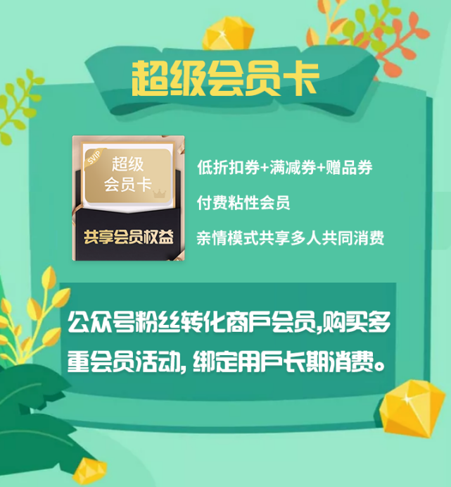 裂變營銷玩法_微商營銷裂變_裂變營銷app