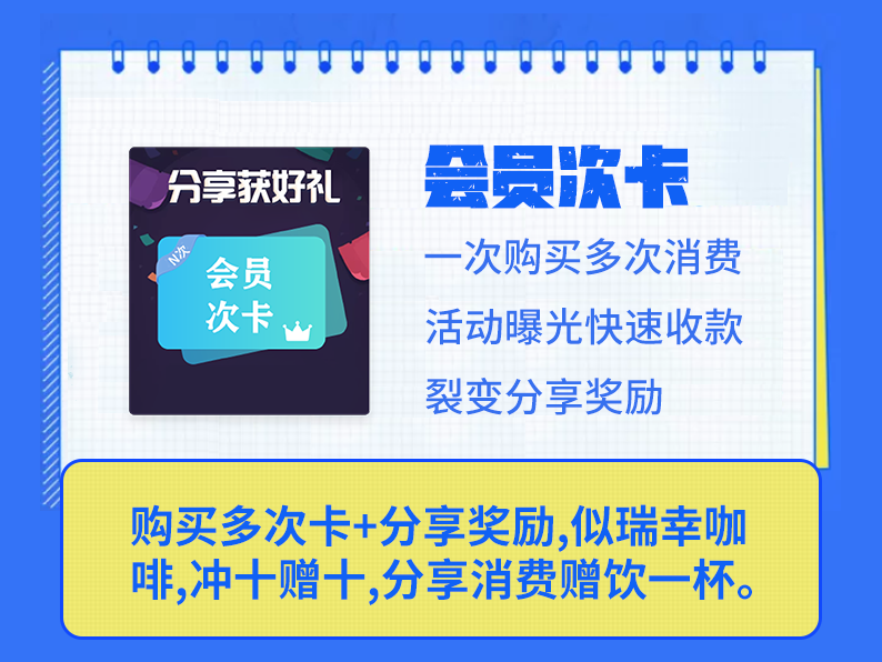 裂變營銷app_微商營銷裂變_裂變營銷玩法